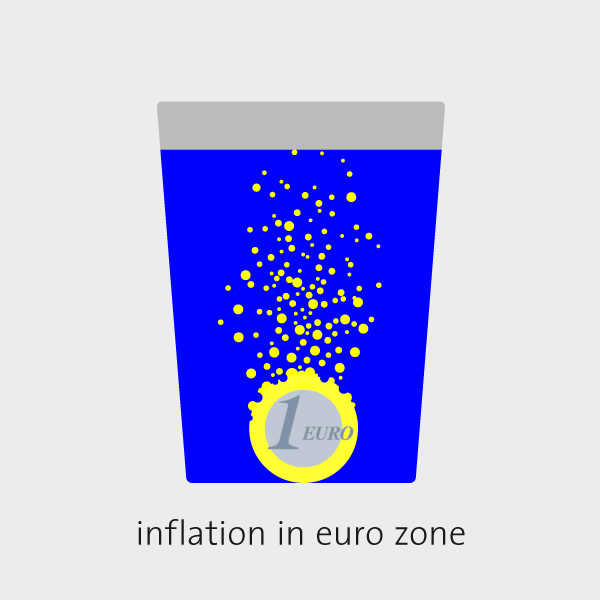 graphic: inflation, glas, euro, dissolve, water
