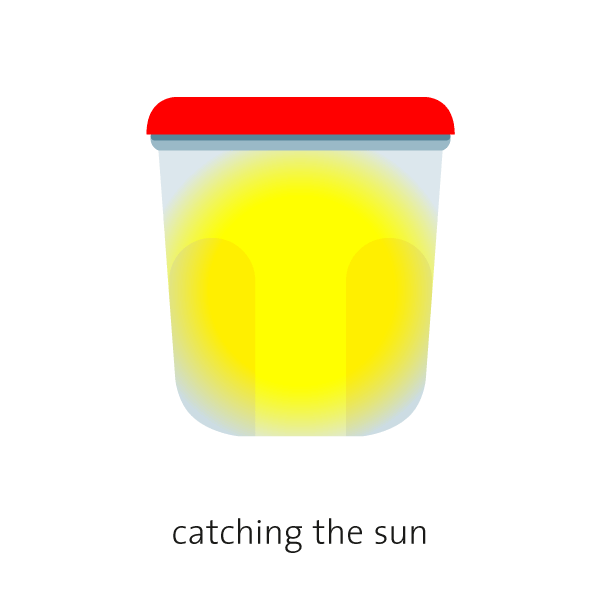 graphic: sun catching, mood, conserving, cooking, jar